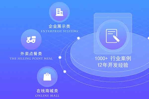 電商商城系統(tǒng)哪個(gè)好？