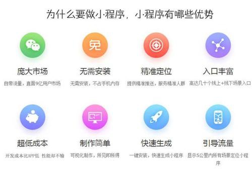 b2b2c分銷微商城是什么？